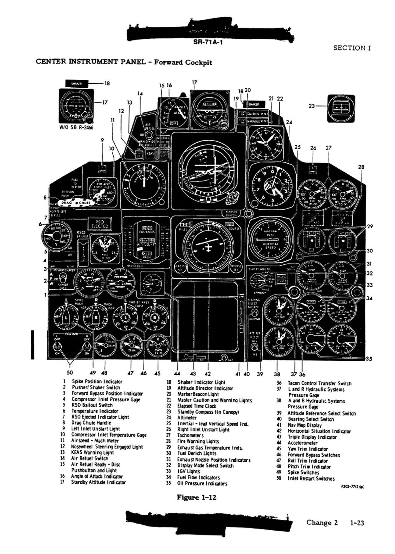 Flight manual Figure 1-12: the pilot's centre instrument panel, keyed 1 to 50.