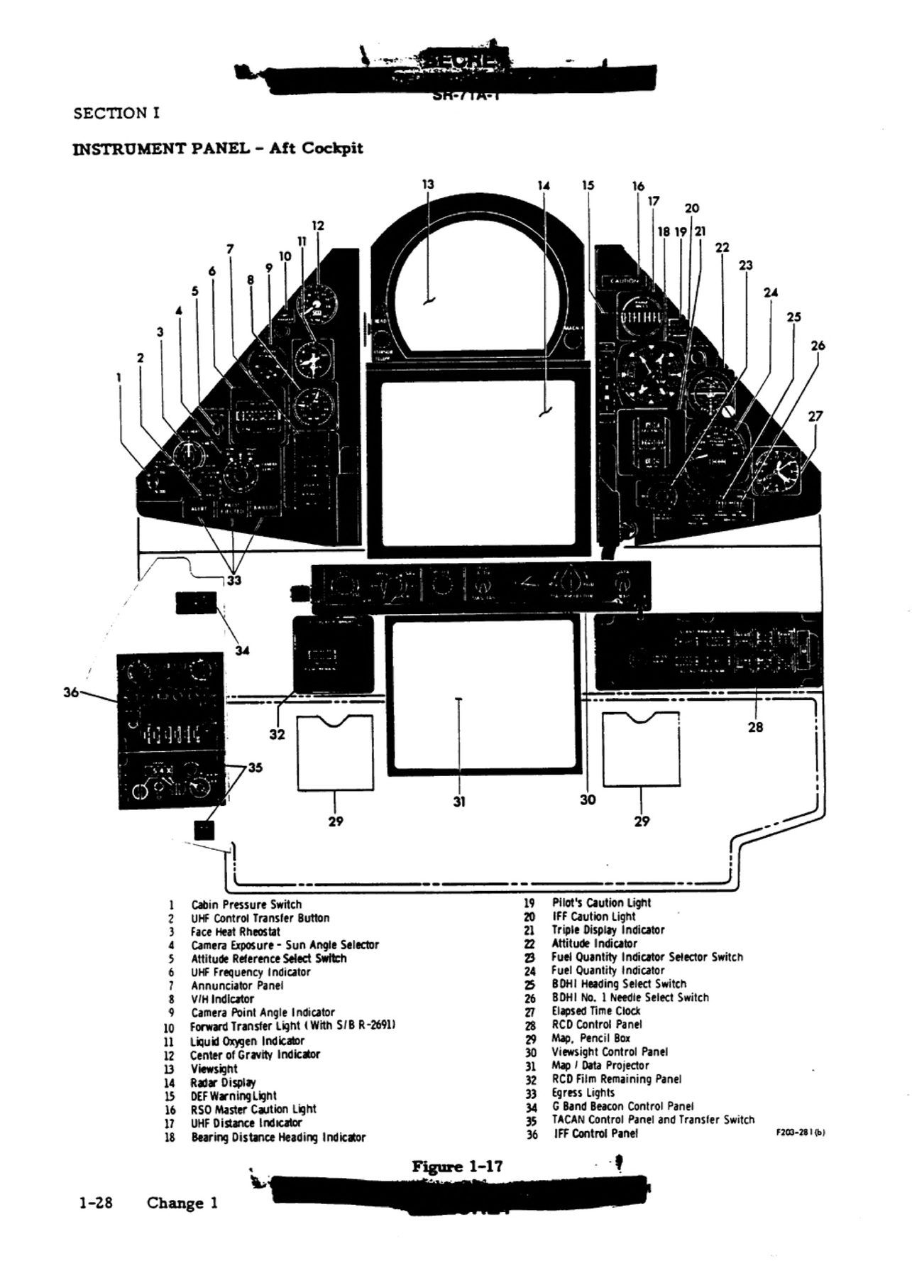 Flight manual Figure 1-17: the reconnaissance systems officer's panel, viewsight at the top.