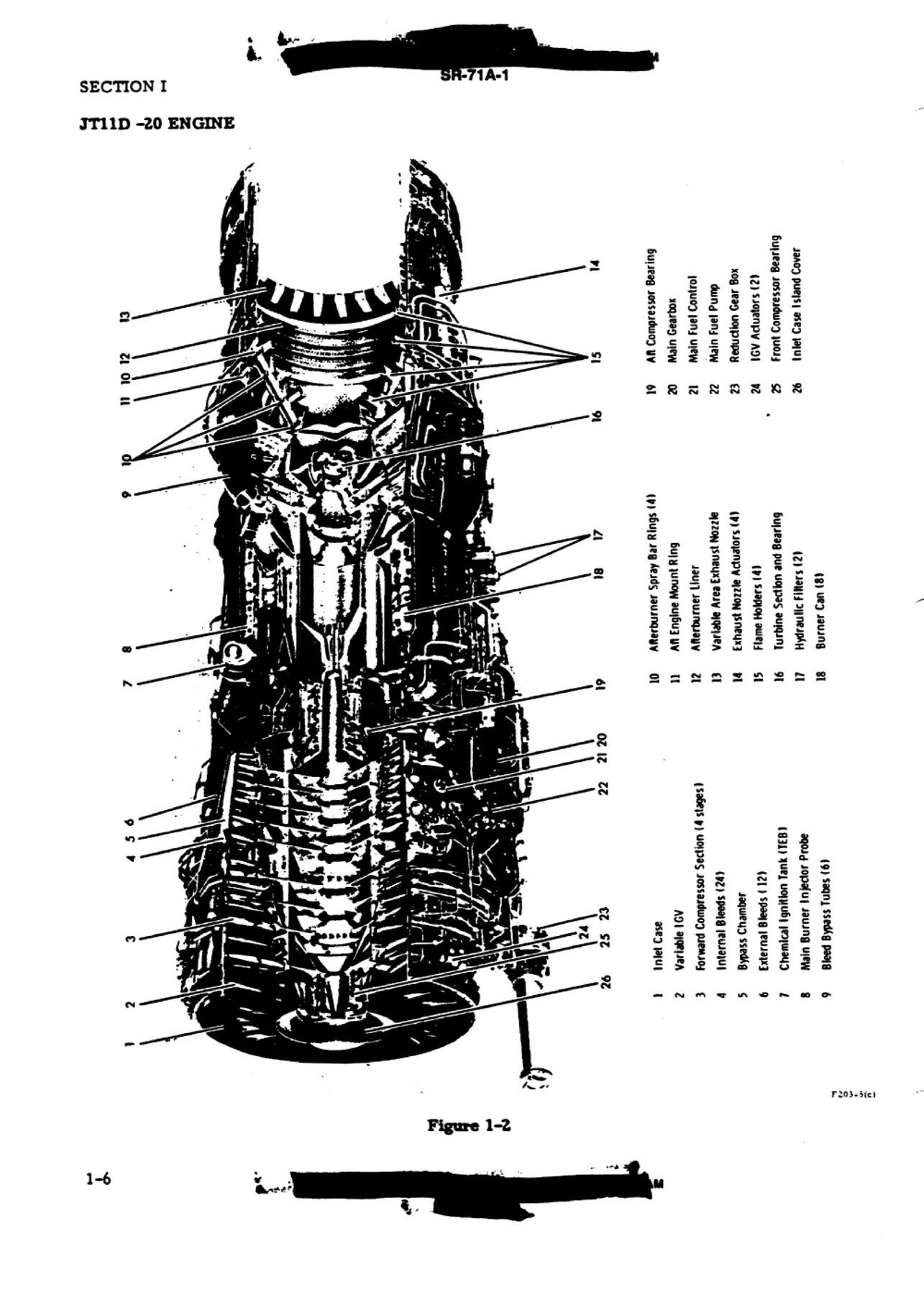 Flight manual Figure 1-2: the JT11D-20 with 26 numbered parts, among them the bypass tubes that carry fourth-stage air to the afterburner.