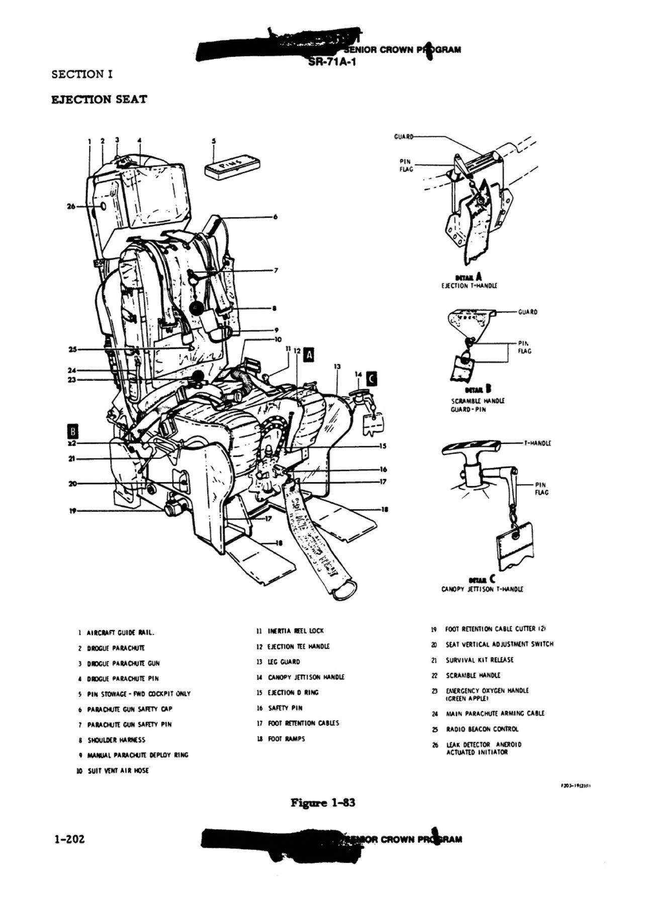 Flight manual Figure 1-83: the SR-1 ejection seat.